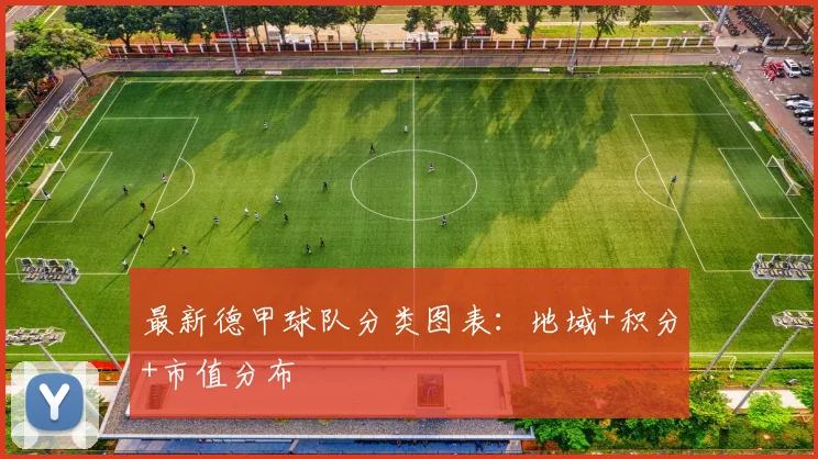最新德甲球队分类图表：地域+积分+市值分布